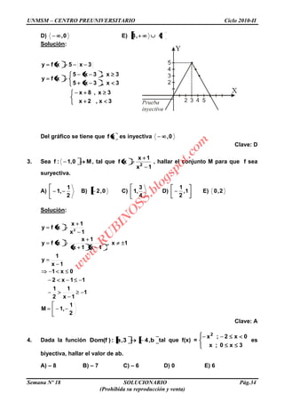 UNMSM – CENTRO PREUNIVERSITARIO Ciclo 2010-II
Semana Nº 18 SOLUCIONARIO Pág.34
(Prohibida su reproducción y venta)
D) 0, E) 0,3
Solución:
3x,2x
3x,8x
3x,3x5
3x,3x5
xfy
3x5xfy
Del gráfico se tiene que xf es inyectiva 0,
Clave: D
3. Sea M0,1:f , tal que
1x
1x
xf 2
, hallar el conjunto M para que f sea
suryectiva.
A)
2
1
,1 B) 0,2 C)
4
3
,1 D) 1,
2
1
E) 2,0
Solución:
2
1
,1M
1
1x
1
2
1
11x2
0x1
1x
1
y
1x,
1x1x
1x
xfy
1x
1x
xfy 2
Clave: A
4. Dada la función b,43,a:)fDom( tal que f(x) =
3x0;x
0x2;x2
es
biyectiva, hallar el valor de ab.
A) – 8 B) – 7 C) – 6 D) 0 E) 6
w
w
w
.R
U
B
IN
O
SS.blogspot.com
 