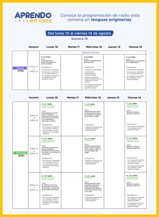 Del lunes 10 al viernes 14 de agosto
Semana 19
Conoce la programación de radio esta
semana en lenguas originarias:
3, 4 y 5 años
Tema:
¿Qué hago para
sentirme mejor ante
estos cambios?
4:30 p. m.
a
4:45 p. m.
Inicial
(EIB)
3, 4 y 5 años
Tema:
Nuestros acuerdos para
sentirnos bien
Construye su identidad.-
Se comunica
oralmente en su
lengua materna.
-
Convive y participa
democráticamente en la
búsqueda del bien
común.
-
Se comunica oralmente
en castellano como
segunda lengua.
-
Competencias:Competencias:
Construye su identidad.-
Se comunica oralmente
en su lengua materna.
-
Se comunica oralmente
en castellano como
segunda lengua.
-
Competencias:
Construye su identidad.-
Se comunica oralmente
en su lengua materna.
-
Se comunica oralmente
en castellano como
segunda lengua.
-
3, 4 y 5 años
Tema:
Recordando lo aprendido
en la experiencia
Lunes 10Horario Martes 11 Miércoles 12 Jueves 13 Viernes 14
3:00 p. m.
a
3:30 p. m.
3:30 p. m.
a
4:00 p. m.
4:00 p. m.
a
4:30 p. m.
Primaria
(EIB)
Se comunica oralmente
en su lengua materna.
-
Competencias:
Escribe diversos tipos
de textos en su lengua
materna.
-
1.° y 2.° grado
Comunicación en
lengua originaria
Tema:
Proponemos acciones
para el cuidado y
protección de las niñas
y los niños en la familia
y la comunidad a
través de un aﬁche
Se comunica oralmente
en su lengua materna.
-
Competencias:
Escribe diversos tipos
de textos en su lengua
materna.
-
3.° y 4.° grado
Comunicación en
lengua originaria
Tema:
Proponemos acciones
para el cuidado y
protección de las niñas y
los niños en la familia y la
comunidad
Se comunica oralmente
en su lengua materna.
-
Competencias:
Escribe diversos tipos
de textos en su lengua
materna.
-
5.° y 6.° grado
Comunicación en
lengua originaria
Tema:
Escribimos una carta
proponiendo acciones
de cuidado y protección
de las niñas y los niños
Resuelve problemas de
gestión de datos e
incertidumbre.
-
Competencia:
1.° y 2.° grado
Matemática
Tema:
Representamos datos
en pictogramas sobre
los estados de ánimos
de los niños y niñas
Resuelve problemas de
gestión de datos e
incertidumbre.
-
Competencia:
3.° y 4.° grado
Matemática
Tema:
Representamos datos
sobre la participación
de los niños y niñas en
las actividades del
hogar
Resuelve problemas de
gestión de datos e
incertidumbre.
-
Competencia:
5.° y 6.° grado
Matemática
Tema:
Representamos datos
en gráﬁcos de barras
sobre las prácticas
culturales de cuidado y
protección de los niños
y las niñas
Se comunica oralmente
en castellano como
segunda lengua.
-
Competencia:
1.° y 2.° grado
Castellano como
segunda lengua
Tema:
Nuestros juegos y
deportes (parte 2)
Se comunica oralmente
en castellano como
segunda lengua.
-
Competencias:
Escribe textos escritos
en castellano como
segunda lengua.
-
3.° y 4.° grado
Castellano como
segunda lengua
Tema:
Nuestros juegos y
deportes (parte 2)
Se comunica oralmente
en castellano como
segunda lengua.
-
Competencias:
Escribe textos escritos
en castellano como
segunda lengua.
-
5.° y 6.° grado
Castellano como
segunda lengua
Tema:
Nuestros juegos y
deportes (parte 2)
Lunes 10Horario Martes 11 Miércoles 12 Jueves 13 Viernes 14
Bienestar emocional
 