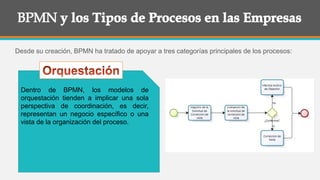 Desde su creación, BPMN ha tratado de apoyar a tres categorías principales de los procesos:
Dentro de BPMN, los modelos de
orquestación tienden a implicar una sola
perspectiva de coordinación, es decir,
representan un negocio específico o una
vista de la organización del proceso.
 