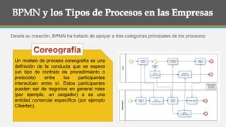 Desde su creación, BPMN ha tratado de apoyar a tres categorías principales de los procesos:
Un modelo de proceso coreografía es una
definición de la conducta que se espera
(un tipo de contrato de procedimiento o
protocolo) entre los participantes
interactúan entre sí. Estos participantes
pueden ser de negocios en general roles
(por ejemplo, un cargador) o es una
entidad comercial específica (por ejemplo
Cibertec).
 