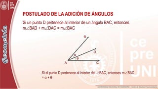 Semana 1a Nociones Básicas Teoría Pre 2023-1.pptx