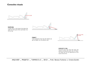 Conexões visuais




    ARQ 01007 _ PROJETO I _ TURMAS D e E _ 2012/1 _ Profs. Benamy Turkienicz e Cristina Gondim
 