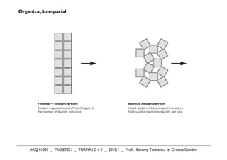 Organização espacial




    ARQ 01007 _ PROJETO I _ TURMAS D e E _ 2012/1 _ Profs. Benamy Turkienicz e Cristina Gondim
 