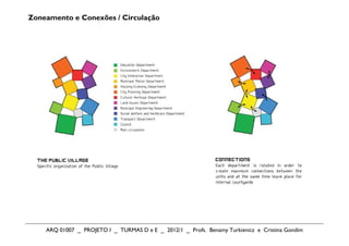 Zoneamento e Conexões / Circulação




    ARQ 01007 _ PROJETO I _ TURMAS D e E _ 2012/1 _ Profs. Benamy Turkienicz e Cristina Gondim
 