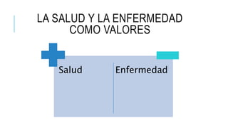LA SALUD Y LA ENFERMEDAD
COMO VALORES
Salud Enfermedad
 