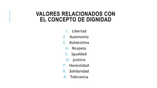 VALORES RELACIONADOS CON
EL CONCEPTO DE DIGNIDAD
1. Libertad
2. Autonomía
3. Autoestima
4. Respeto
5. Igualdad
6. Justicia
7. Honestidad
8. Solidaridad
9. Tolerancia
 