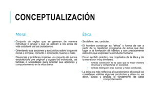 CONCEPTUALIZACIÓN
Moral
•Conjunto de reglas que se generan de manera
individual o grupal y que se aplican a los actos de
vida cotidiana de los ciudadanos.
•Orientando sus acciones y sus juicios sobre lo que es
moral o inmoral, correcto o incorrecto, bueno o malo.
•Creencias y prácticas implican un conjunto de juicios
establecidos que originan y siguen los individuos, las
familias o sociedades para orientar sus acciones y
comportamiento en la vida diaria.
Ética
•Se define: ser, carácter.
•El hombre construye su “ethos” o forma de ser a
partir de la repetición progresiva de actos que dan
lugar a la formación de hábitos y son precisamente
estos los que expresan la conducta humana.
•En un sentido práctico, los propósitos de la ética y de
la moral son muy similares:
• Ambas construyen de la base que la mejor manera
de actuar y comportarse en sociedad.
• Ambas distinguen a las buenas y malas conductas.
•La ética es más reflexiva al cuestionarse el porqué se
consideran válidas algunas conductas y otras no, es
decir, busca y analiza el fundamento de cada
comportamiento.
 