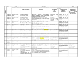 SEMANA
FECHA INICIO DESARROLLO CIERRE
EVALUACIÓN
TEMA / CONTENIDOS ACTIVIDAD SEGUIMIENTO
50%
(EQUIPO)
CONSTRUCCION DEL
SAB...