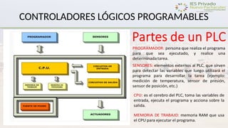 CONTROLADORES LÓGICOS PROGRAMABLES
 