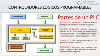 CONTROLADORES LÓGICOS PROGRAMABLES
 
