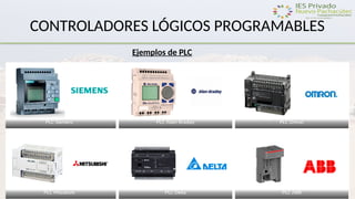 CONTROLADORES LÓGICOS PROGRAMABLES
Ejemplos de PLC
 