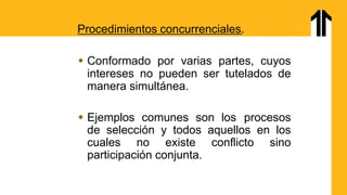 Procedimientos concurrenciales.
 Conformado por varias partes, cuyos
intereses no pueden ser tutelados de
manera simultánea.
 Ejemplos comunes son los procesos
de selección y todos aquellos en los
cuales no existe conflicto sino
participación conjunta.
 