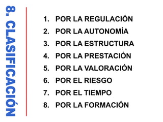 1. POR LA REGULACIÓN
2. POR LA AUTONOMÍA
3. POR LA ESTRUCTURA
4. POR LA PRESTACIÓN
5. POR LA VALORACIÓN
6. POR EL RIESGO
7. POR EL TIEMPO
8. POR LA FORMACIÓN
 