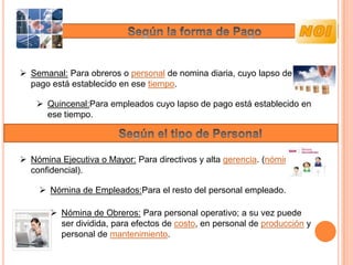  Semanal: Para obreros o personal de nomina diaria, cuyo lapso de
  pago está establecido en ese tiempo.

     Quincenal:Para empleados cuyo lapso de pago está establecido en
      ese tiempo.




 Nómina Ejecutiva o Mayor: Para directivos y alta gerencia. (nómina
  confidencial).

     Nómina de Empleados:Para el resto del personal empleado.

        Nómina de Obreros: Para personal operativo; a su vez puede
         ser dividida, para efectos de costo, en personal de producción y
         personal de mantenimiento.
 