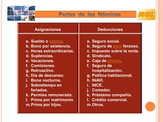 Asignaciones                Deducciones

a. Sueldo o salario.        a. Seguro social.
b. Bono por asistencia.     b. Seguro de paro forzoso.
c. Horas extraordinarias.   c. Impuesto sobre la renta.
d. Suplencias.              d. Sindicato.
e. Vacaciones.              e. Caja de ahorro.
f. Comisiones.              f. Seguro de
g. Retroactivo.                hospitalización.
h. Día de descanso.         g. Política habitacional.
i. Bono nocturno.           h. INAVI.
j. Sobretiempo en           i. INCE.
   feriados.                j. Comedor.
k. Permiso remunerado.      k. Préstamo compañía.
l. Prima por matrimonio     l. Crédito comercial.
m.Prima por hijos.          m.Otros.
 