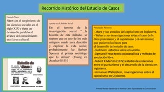 Recorrido Histórico del Estudio de Casos
Cuando Nace:
Nace con el surgimiento de
las ciencias sociales en el
siglo XIX y tiene un
desarrollo paralelo al
avance del conocimiento
en el área cultural.
Principales Pioneros:
- Marx y sus estudios del capitalismo en Inglaterra.
- Weber y sus investigaciones sobre el caso de la
ética protestante y el capitalismo ( el calvinismo)
que pusieron las bases para
el desarrollo del estudio de caso.
-Durkheim estudios sobre el suicidio.
-Sigmund Freud teoría psicoanalítica y método de
asociación libre.
-Robert K Merton (1972) estudios las relaciones
entre el puritanismo y el desarrollo de la ciencia en
Inglaterra.
-Immanuel Wallerstein, investigaciones sobre el
capitalismo en Occidente.
Aporte en el Ámbito Social
En el terreno de la
investigación social “…la
historia de este método, se
supone que es uno de los más
antiguos usado para describir
y explicar la vida social;
probablemente fue Herbert
Spencer el primer sociólogo
que lo utilizó” (Young en
Arzaluz 05:110)
Primera Revista Electrónica en América Latina Especializada en Comunicación
 
