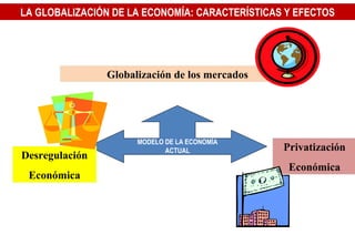 LA GLOBALIZACIÓN DE LA ECONOMÍA: CARACTERÍSTICAS Y EFECTOS MODELO DE LA ECONOMÍA ACTUAL Globalización de los mercados Desregulación Económica Privatización Económica 