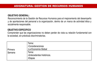 OBJETIVO GENERAL: Reconocimiento de la Gestión de Recursos Humanos para el mejoramiento del desempeño y de aportaciones del personal a la organización, dentro de un marco de actividad ética y socialmente responsable.  ASIGNATURA: GESTION DE RECURSOS HUMANOS Primera Semana Tema:  Consideraciones  La Economía Global  Tema:  Antecedentes históricos.  Etapas  OBJETIVO ESPECIFICO Comprender que las organizaciones no deben perder de vista su relación fundamental con la sociedad, sin prácticas discriminatorias.  