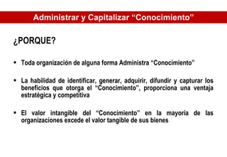 Administrar y Capitalizar “Conocimiento” ¿PORQUE? Toda organización de alguna forma Administra “Conocimiento”  La habilidad de identificar, generar, adquirir, difundir y capturar los beneficios que otorga el “Conocimiento”, proporciona una ventaja estratégica y competitiva El valor intangible del “Conocimiento” en la mayoría de las organizaciones excede el valor tangible de sus bienes 
