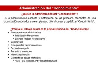 Administración del “Conocimiento” ¿Qué es la Administración del “Conocimiento”? Es la administración explícita y sistemática de los procesos esenciales de una organización asociados a crear, planear, difundir, usar y capitalizar “Conocimiento”.  ¿Porqué el interés actual en la Administración del “Conocimiento? Nuevos procesos administrativos  Total Quality Management  Business Process Reengineering Genera valor Evita perdidas y errores costosos Se puede compartir Fomenta la innovación Maximiza ganancias Capitaliza los activos intangibles Know-How, Patentes, P.I y el Capital Humano 