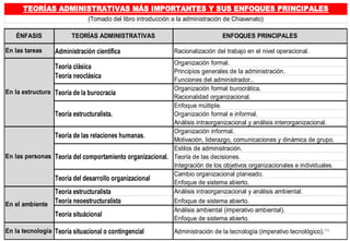 Semana 1 gestion de rr.hh. upsjb