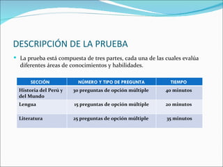 DESCRIPCIÓN DE LA PRUEBA
 La prueba está compuesta de tres partes, cada una de las cuales evalúa
  diferentes áreas de conocimientos y habilidades.

       SECCIÓN            NÚMERO Y TIPO DE PREGUNTA          TIEMPO
  Historia del Perú y   30 preguntas de opción múltiple    40 minutos
  del Mundo
  Lengua                15 preguntas de opción múltiple    20 minutos

  Literatura            25 preguntas de opción múltiple    35 minutos
 