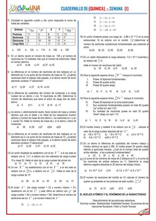 CUADERNILLO DE:[QUIMICA] .::.SEMANA [1]
3
7) Complete la siguiente cuadro y dar como respuesta la suma de
todas las variables:
Símbolo 23
Na 31 3
P X Y 25 2
Mg
Protones 11 A B C 12
Neutrones D E 39 14 F
Electrones G 18 18 10 h
Carga Neta I J +1 +3 K
a. 150 b. 125 c. 110 d. 108 e. 105
8) En un átomo neutro el número de masa es 108 y el número de
neutrones es 14 unidades más que el número de electrones. Hallar
el número atómico.
a) 37 b) 46 c) 47 d) 27 e) 35
9) La diferencia en el número de neutrones de dos isótopos en un
elemento es 2 y la suma de los números de masa es 72. ¿Cuántos
neutrones tiene el isótopo más pesado, si el átomo neutro de dicho
elemento contiene 17 electrones?
a) 17 b) 20 c) 37 d) 18 e) 22
10) La diferencia de cuadrados del número de nucleones y la carga
nuclear de un átomo J con 10 neutrones es 280. Determinar el
número de electrones que tiene el anión de carga dos de dicho
átomo.
a) 9 b)11 c) 13 d) 15 e) 17
11) Un atomo J, eléctricamente neutro, tiene número de masa y número
atómico que son el doble y la mitad de los respectivos numero
atómico y numero de masa de otro atómo L. los neutrones en J y en
L suman 53. Hallar el número de masa de L si el atomo J tiene 54
nucleones.
a) 56 b) 28 c)27 d)54 e)52
12) La diferencia en el número de neutrones de dos isótopos en un
elemento es 2 y la suma de los números de masa es 72. ¿Cuántos
neutrones tiene el isótopo más pesado, si el átomo neutro de dicho
elemento contiene 17 electrones?
a) 17 b) 20 c) 37 d) 18 e) 22
13) Un anión divalente es isoeléctrico con el ion
3
Y , a la vez este es
isobaro con el 35
17 Cl e isótono con otro elemento de carga nuclear
15 y masa 32. Hallar el valor de la carga nuclear del primer ion.
a) 13 b) 17 c) 15 d) 16 e) 18
14) Un ion
3
X es isoelectronico con el ion
5
Y , a la vez este es
isobaro con el 40
20Ca e isótono con el 32
16 S . Hallar el valor de la
carga nuclear de “X”.
a) 28 b) 30 c) 32 d) 29 e) 31
15) El anión 2
X (de carga nuclear = 23 y numero másico = 51)
isoeléctrico con el ion 2
Y y este último es isótono con 2
Q (de
carga nuclear = 26 y numero másico = 56). Determine el número de
electrones del ion 2
Y y el numero másico de 2
Y
a) 0
1 29; 57e A
b) 0
1 21; 51e A
c) 0
1 21; 49e A
d) 0
1 23; 57e A
e) 0
1 29; 55e A
16) Un anión trivalente posee una carga de 2,88 x 10 18 C en la zona
extranuclear. Si es isótono con el nuclido 35
17 Cl determinar el
número de partículas subatómicas fundamentales que presenta el
anión.
A) 43 B) 53 C) 48 D) 55 E) 60
17) En un catión tetravalente la carga absoluta -1,6 x 10-18 coulombs y
es isobaro del 28
13 Al
.
Halle el número de neutrones del catión
a) 24 b) 34 c)14 d) 28 e) 30
18) Para la siguiente especie iónica
31 3
15 P marque lo incorrecto.
I. Posee 18 leptones fundamentales
II. Posee 46 quarks arriba
III. Posee 50 quarks abajo.
a) I b) II c) III d) I y II e) I y III
19) Para la siguiente especie iónica
56 3
26 Fe marque lo incorrecto.
IV. Posee 29 leptones en la zona extranuclear.
V. Sus nucleones fundamentales poseen en total 82 quarks
“up” arriba con spin +2/3
VI. Su cantidad de neutrones posee en total 30 quarks
“down” abajo con spin -1/3
a) I b) II c) III d) I y II e) I y III
20) El nuclido liviano y estable X es isótono con el 31
16 S . calcular el
valor de la carga nuclear absoluta del ion 2
X
a) +32 x 10-19 C b) 1,6 x 10-18 C c) 2,4 x 10-18 C
d) 4,8 x 10-18 C e)43 x 10-19 C
21) En un átomo la diferencia de cuadrados del número másico y
número atómico es igual a 384. El núcleo posee 24 quarks abajo
referido a partículas neutras. ¿Cuál es el número total de quarks
arriba referidos a los nucleones fundamentales?
a. 32 b. 30 c. 42 d. 28 e. 40
22) La suma de los números de masa de 2 isótopos es 21 y la suma de
los neutrones de ambos isótopos es 11. Determine la carga
eléctrica negativa absoluta en 20 atomos del isótopo liviano.
a) 5 x 10-27 b) 5 c)10 d) 1,6 x 10-17 e) 5 x 10-17
23) El numero de neutrones del núclido es 10, calcular el número de
quarks up presentes en los protones de este nuclido : Jx
x
13
12
a) 10 b) 15 c)20 d)12 e)30
EL NÚCLEO ATÓMICO Y EL FENÓMENO DE LA RADIACTIVIDAD
Descubrimiento de las partículas radiactivas.
Química nuclear. Radiactividad. Estabilidad Nuclear. Ecuaciones de las
reacciones Nucleares. Fisión y Fusión Nuclear.
 