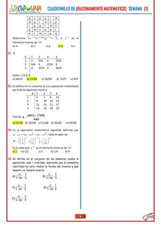 CUADERNILLO DE:[RAZONAMIENTO MATEMATICO] SEMANA [1]
6
q n p q r m
m q r m n p
r p q r m n
p m n p q r
n r m n p q
Determine    1 1 1 1
* * *m n p r   
, si 1
a
es el
elemento inverso de “a”.
a) m b) n c) p d) q e) r
31. Si
€ 1 2 3 4
1 1 9/4 4 25/4
2 9/4 4 25/4 9
3 4 25/4 9 49/4
Hallar: 1/2 € ¾
a) 64/25 b) 25/64 c) 36/64 d) 25/9 e) 4/9
32. Se define en el conjunto Q una operación simbolizada
por # de la siguiente manera
# 1 2 3 4
1 5 7 9 11
2 8 10 12 14
3 11 13 15 17
4 14 16 18 20
Calcule
8#4
)5#7()3#8(
A


a) 61/28 b) 50/68 c) 51/68 d) 30/68 e) 81/68
33. En la operación matemática siguiente definida por
   2 2
m n m n m n     , halle el valor de
1 1 1
1 1 1
4 8 16
M
                
      
Si se sabe que 1
a
es el elemento inverso de “a”.
a) 2 b) 1/2 c) 1 d) 1/4 e) 4
34.Se define en el conjunto de los números reales la
operación: ab = a+b+3ab, sabiendo que el elemento
identidad es cero. Hallar la forma del inverso y qué
número no tendrá inverso
A)
-a
1+3a
; -
1
3
B)
a
1+3a
; -
1
3
C)
a
1-3a
; -
1
3
D)
a
1-3a
;
1
3
E)
a
1+3a
; -
1
3
 