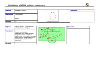 Planificación SEMANAL sesiones.                 Temporada 2009/10.




Objetivo      Vuelta a la calma                                              Valoración


Descripción   Estiramientos 5’


              Agua 5’

Duración      10'.



Objetivo      Potencia aeróbica. Conservación de                         Valoración
              balón. Desmarque de ruptura.

Descripción
              Mantenimiento de balón.
              Dos equipos en un cuarto de campo.
              Han de dar 6 pases. Tras éste un
              jugador realiza un desmarque de ruptura
              al otro cuarto. Sí recibe y juega con un
              compañero será gol y se continua
              jugando allí.

Duración
 