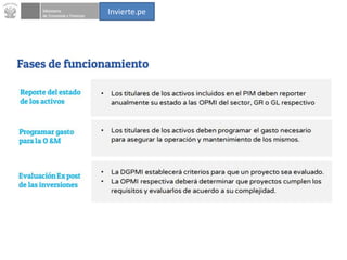 Semana 1 Tema 1 Marco Conceptual, Normativo e Institucional del ...