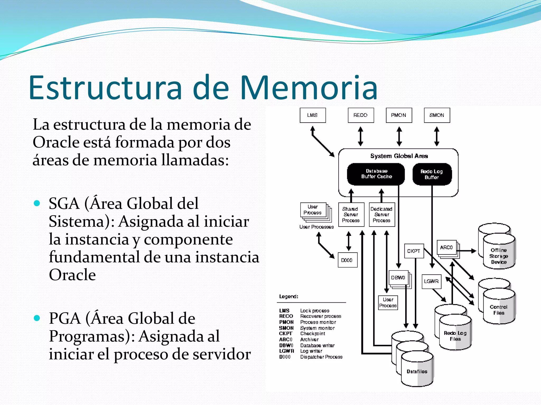Estructura de MemoriaLa estructura de la memoria de Oracle estáformadapor dos áreas de memoriallamadas: SGA (Área Global del Sistema): Asignada al iniciar la instancia y componente fundamental de una instancia Oracle PGA (Área Global de Programas): Asignada al iniciar el proceso de servidor