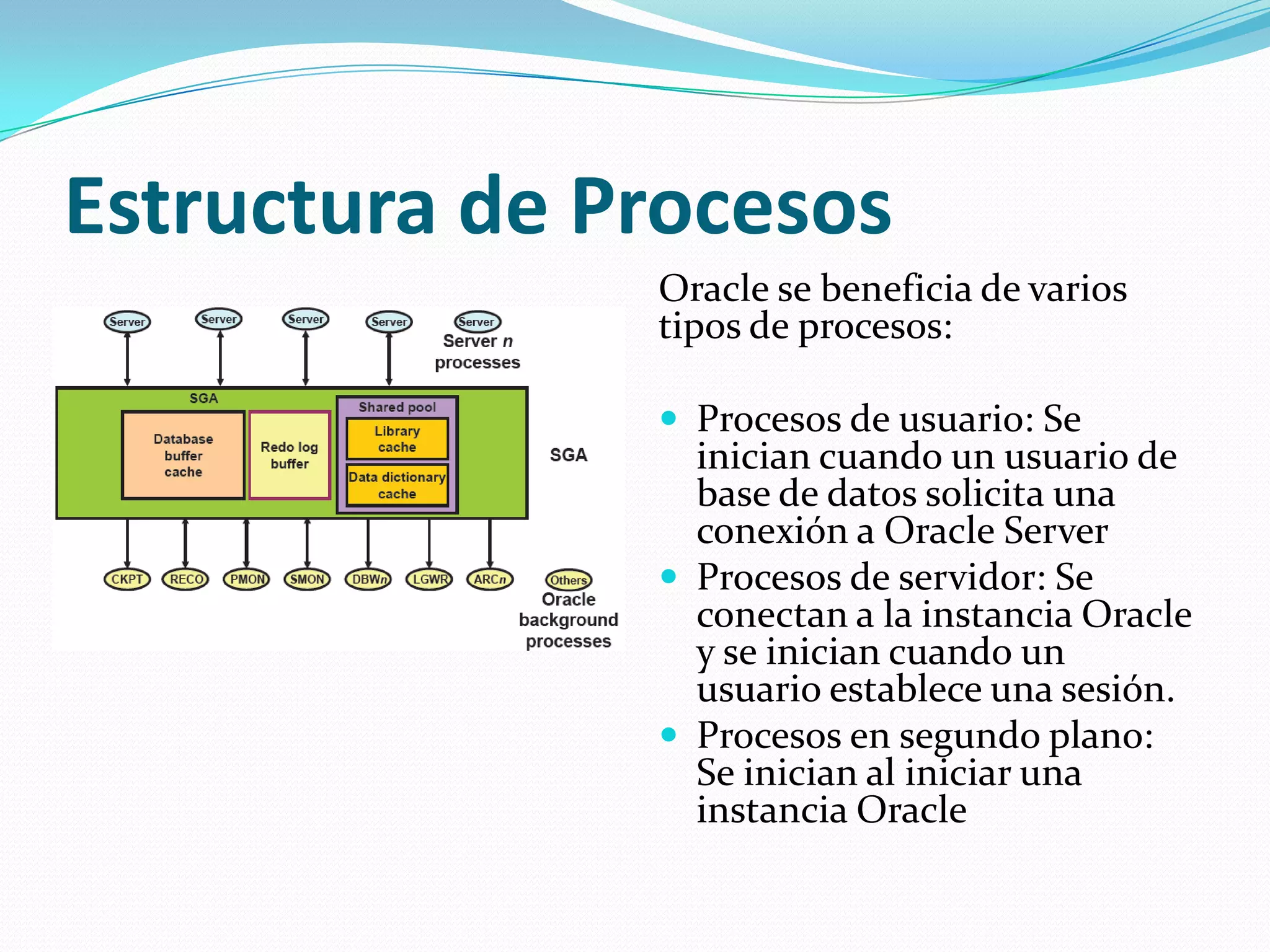 Estructura de ProcesosOracle se beneficia de varios tipos de procesos: Procesos de usuario: Se inician cuando un usuario de base de datos solicita una conexión a Oracle Server Procesos de servidor: Se conectan a la instancia Oracle y se inician cuando un usuario establece una sesión. Procesos en segundo plano: Se inician al iniciar una instancia Oracle 