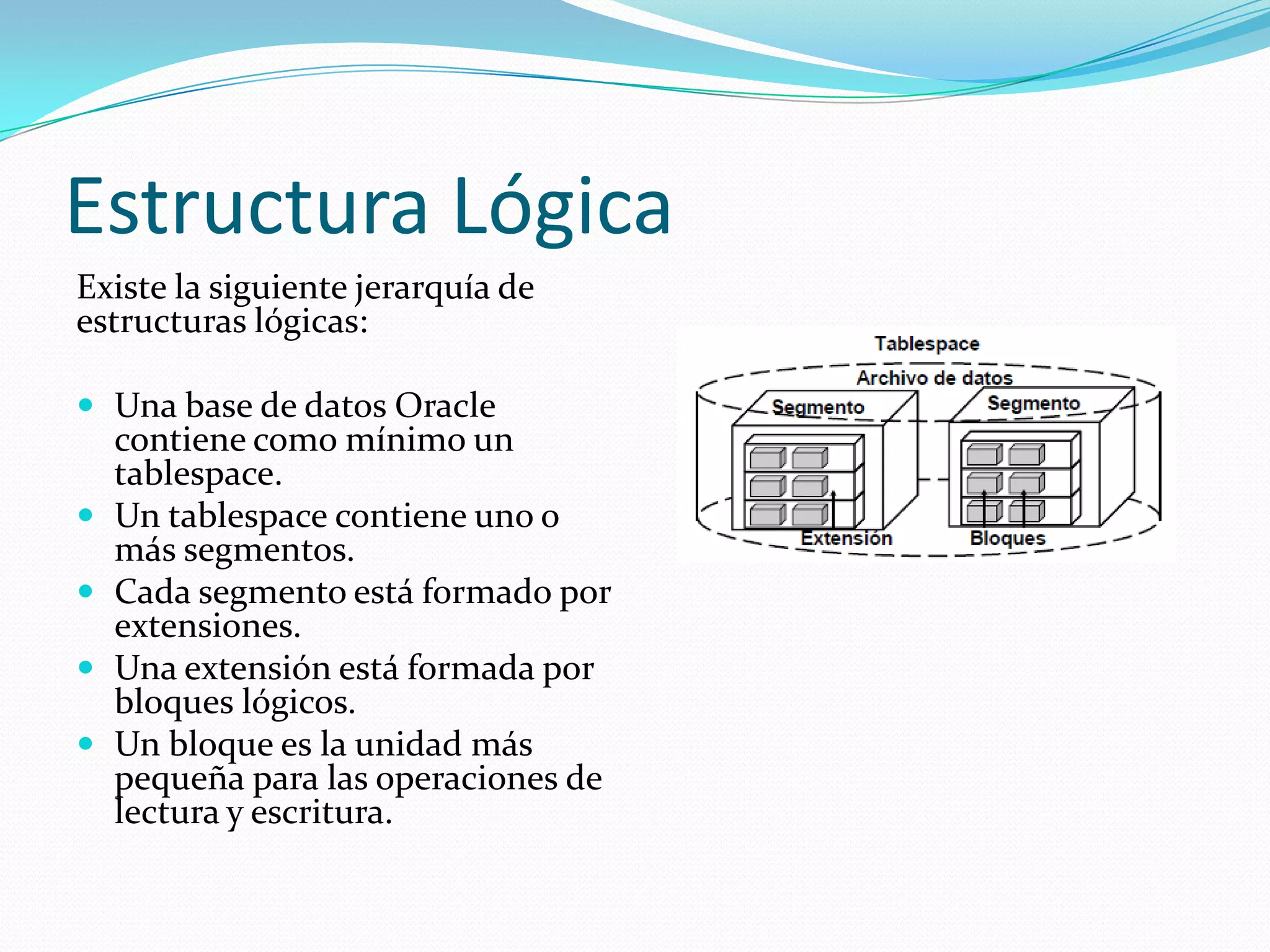 EstructuraLógicaExiste la siguiente jerarquía de estructuras lógicas: Una base de datos Oracle contiene como mínimo un tablespace. Un tablespace contiene uno o más segmentos. Cadasegmentoestáformadoporextensiones. Una extensión está formada por bloques lógicos. Un bloque es la unidad más pequeña para las operaciones de lectura y escritura. 