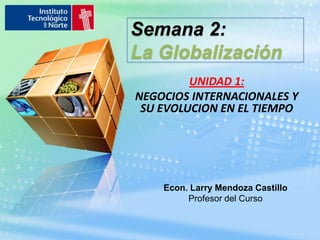 Semana 2:  La Globalización UNIDAD 1: NEGOCIOS INTERNACIONALES Y SU EVOLUCION EN EL TIEMPO Econ. Larry Mendoza Castillo Profesor del Curso 