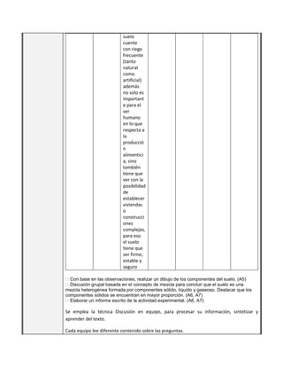 suelo
cuente
con riego
frecuente
(tanto
natural
como
artificial)
además
no solo es
important
e para el
ser
humano
en lo que
respecta a
la
producció
n
alimentici
a, sino
también
tiene que
ver con la
posibilidad
de
establecer
viviendas
o
construcci
ones
complejas,
para eso
el suelo
tiene que
ser firme,
estable y
seguro
�Con base en las observaciones, realizar un dibujo de los componentes del suelo. (A5)
�Discusión grupal basada en el concepto de mezcla para concluir que el suelo es una
mezcla heterogénea formada por componentes sólido, líquido y gaseoso. Destacar que los
componentes sólidos se encuentran en mayor proporción. (A6, A7)
�Elaborar un informe escrito de la actividad experimental. (A6, A7)

Se emplea la técnica Discusión en equipo, para procesar su información, sintetizar y
aprender del texto.
Cada equipo lee diferente contenido sobre las preguntas.

 