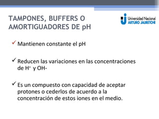 TAMPONES, BUFFERS O 
AMORTIGUADORES DE pH 
Mantienen constante el pH 
Reducen las variaciones en las concentraciones 
de H+ y OH- 
Es un compuesto con capacidad de aceptar 
protones o cederlos de acuerdo a la 
concentración de estos iones en el medio. 
 
