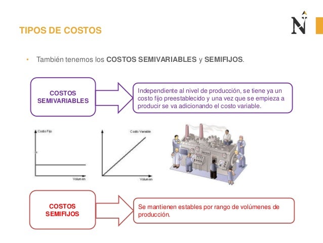 5 Ejemplos De Costos Semifijos - Image to u