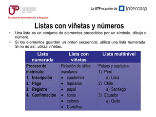 Facultad de Administración y Negocios
Listas con viñetas y números
• Una lista es un conjunto de elementos precedidos por un símbolo, dibujo o
número.
• Si los elementos guardan un orden secuencial, utiliza una lista numerada.
Si no es así, utiliza viñetas.
Lista
numerada
Lista con
viñetas
Lista multinivel
Proceso de
matrícula:
1. Inscripción
2. Pago
3. Registro
4. Confirmación
Relación de útiles
escolares:
 cuadernos
 lapiceros
 papel
 libros
 colores
 Cartulina
Países y capitales:
1) Perú
a) Lima
2) Chile
a) Santiago
3) Ecuador
a) Quito
 
