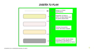 DISEÑA TU PLAN
3/25/2020CATEDRÁTICO EN LA UNIVERSIDAD NACIONAL DE CAÑETE 9
 