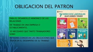 OBLIGACION DEL PATRON
PARA EL DESARROLLO ARMONICO DE LAS
RELACIONES
DE TRABAJO EN UNA EMPRESA O
ESTABLECIMIENTO,
ES NECESARIO QUE TANTO TRABAJADORES
SOMO
PATRONES CONOZCAN LAS OBLIGACIONES QUE
TIENEN EN EL DESEMPEÑO DE SU TRABAJO
 