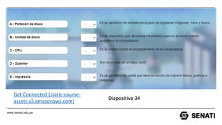 www.senati.edu.pe
Get Connected (static-course-
assets.s3.amazonaws.com)
Diapositiva 34
 