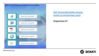 www.senati.edu.pe
Get Connected (static-course-
assets.s3.amazonaws.com)
Diapositiva 67
 
