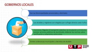 GOBIERNOS LOCALES
Son las Municipalidades provinciales y distritales
Los alcaldes y regidores son elegidos por sufragio directo cada 4 años
Funciones: Regular el transporte colectivo, la circulación y el tránsito;
prestar servicios públicos de alumbrado; elaborar las normas sobre
zonificación y urbanismo, entre otras.
Emiten ordenanzas municipales y decretos de alcaldía
 