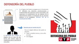 Es el órgano del Estado encargado por la Constitución
de defender los derechos constitucionales y
fundamentales de la persona y de la comunidad, y de
supervisar el cumplimiento de los deberes de la
administración estatal y la prestación de los servicios
públicos a la ciudadanía. (Artículo 161 de la
Constitución de 1993)
El DEFENSOR DEL PUEBLO es
elegido con el voto de dos
tercios del número legal de
congresistas para un periodo de
cinco años.
Requisitos para ser miembro de la DF:
Para ser elegido defensor del pueblo se
requiere:
 Haber cumplido treinta y cinco años
de edad.
 Ser abogado
3
DEFENSORÍA DEL PUEBLO
 