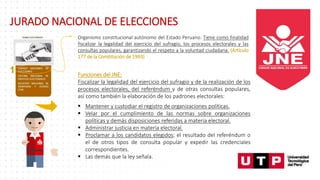 1
Organismo constitucional autónomo del Estado Peruano. Tiene como finalidad
fiscalizar la legalidad del ejercicio del sufragio, los procesos electorales y las
consultas populares, garantizando el respeto a la voluntad ciudadana. (Artículo
177 de la Constitución de 1993)
Funciones del JNE:
Fiscalizar la legalidad del ejercicio del sufragio y de la realización de los
procesos electorales, del referéndum y de otras consultas populares,
así como también la elaboración de los padrones electorales:
 Mantener y custodiar el registro de organizaciones políticas.
 Velar por el cumplimiento de las normas sobre organizaciones
políticas y demás disposiciones referidas a materia electoral.
 Administrar justicia en materia electoral.
 Proclamar a los candidatos elegidos; el resultado del referéndum o
el de otros tipos de consulta popular y expedir las credenciales
correspondientes.
 Las demás que la ley señala.
JURADO NACIONAL DE ELECCIONES
 