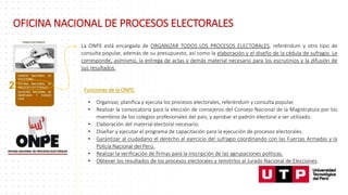2
OFICINA NACIONAL DE PROCESOS ELECTORALES
La ONPE está encargada de ORGANIZAR TODOS LOS PROCESOS ELECTORALES, referéndum y otro tipo de
consulta popular, además de su presupuesto, así como la elaboración y el diseño de la cédula de sufragio. Le
corresponde, asimismo, la entrega de actas y demás material necesario para los escrutinios y la difusión de
sus resultados.
Funciones de la ONPE:
• Organizar, planifica y ejecuta los procesos electorales, referéndum y consulta popular.
• Realizar la convocatoria para la elección de consejeros del Consejo Nacional de la Magistratura por los
miembros de los colegios profesionales del país; y aprobar el padrón electoral a ser utilizado.
• Elaboración del material electoral necesario.
• Diseñar y ejecutar el programa de capacitación para la ejecución de procesos electorales.
• Garantizar al ciudadano el derecho al ejercicio del sufragio coordinando con las Fuerzas Armadas y la
Policía Nacional del Perú.
• Realizar la verificación de firmas para la inscripción de las agrupaciones políticas.
• Obtener los resultados de los procesos electorales y remitirlos al Jurado Nacional de Elecciones.
 