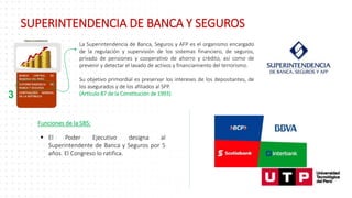 SUPERINTENDENCIA DE BANCA Y SEGUROS
3
La Superintendencia de Banca, Seguros y AFP es el organismo encargado
de la regulación y supervisión de los sistemas financiero, de seguros,
privado de pensiones y cooperativo de ahorro y crédito, así como de
prevenir y detectar el lavado de activos y financiamiento del terrorismo.
Su objetivo primordial es preservar los intereses de los depositantes, de
los asegurados y de los afiliados al SPP.
(Artículo 87 de la Constitución de 1993)
Funciones de la SBS:
 El Poder Ejecutivo designa al
Superintendente de Banca y Seguros por 5
años. El Congreso lo ratifica.
 