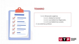TEMARIO
1.1.2. Dimensión orgánica
1.1.2.1. Gobierno Central
1.1.2.2. Los Gobiernos Regionales
1.1.2.3. Los Gobiernos Locales
2. Los sistemas jurídicos
 