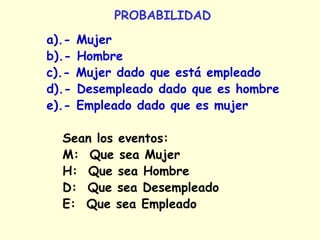 PROBABILIDAD
a).- Mujer
b).- Hombre
c).- Mujer dado que está empleado
d).- Desempleado dado que es hombre
e).- Empleado dado que es mujer
Sean los eventos:
M: Que sea Mujer
H: Que sea Hombre
D: Que sea Desempleado
E: Que sea Empleado
 