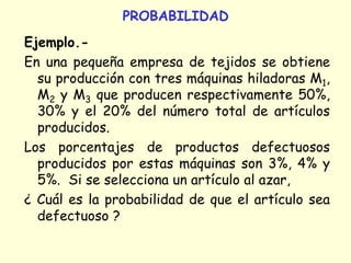 PROBABILIDAD
Ejemplo.-
En una pequeña empresa de tejidos se obtiene
su producción con tres máquinas hiladoras M1,
M2 y M3 que producen respectivamente 50%,
30% y el 20% del número total de artículos
producidos.
Los porcentajes de productos defectuosos
producidos por estas máquinas son 3%, 4% y
5%. Si se selecciona un artículo al azar,
¿ Cuál es la probabilidad de que el artículo sea
defectuoso ?
 
